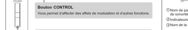 CASIO Privia PXS7000 - Guide général - 4