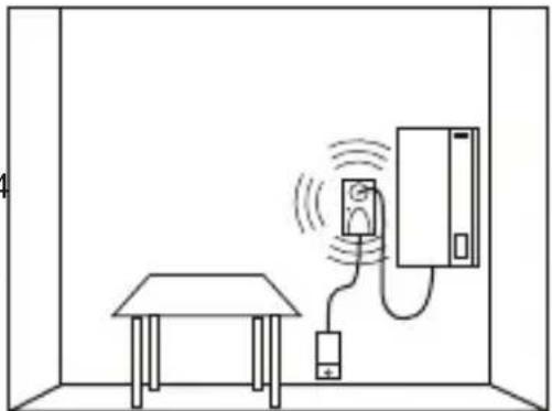 Schabus GXB3 - Colocación del sensor en caso de gas licuado (propano C3H8 / butano C4H10): - 1