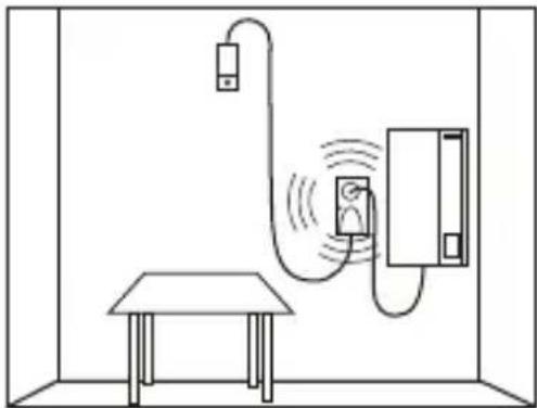 Schabus GXB3 - Colocación del sensor en caso de gas ciudad y gas natural (metano CH4): - 1