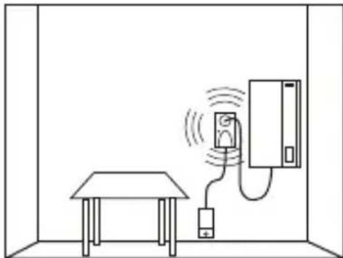 Schabus GXB3 - Collocazione del sensore in caso di gas liquido (propano C3H8 / butano C4H10): - 1