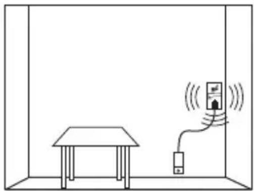 Schabus GXB2pro - Collocazione del sensore in caso di gas liquido (propano C3H8 / butano C4H10): - 1