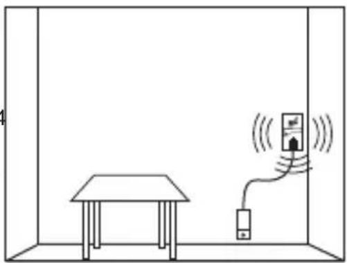 Schabus GXB2pro - Colocacion del sensor en caso de gas licoado (propano C3H8 / butano C4H10): - 1