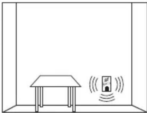 Schabus GXB1pro - Collocazione del dispositivo di allarme gas in caso di gas liquido (propano C3H8 / butano C4H10): - 1