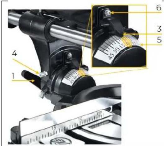 Zipper ZIKGS210DS - Réglage fin de la position angulaire à 90° (au moyen d'une équerre de butée) - 2