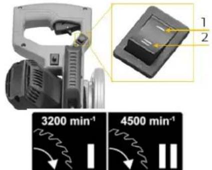 Zipper ZIKGS210DS - Setting the speed - 1