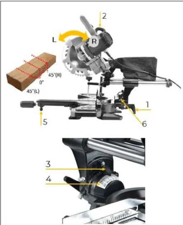 Zipper ZIKGS210DS - Winkellage Sägearm/Maschinenkopf einstellen - 1