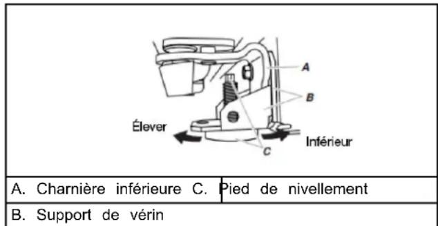 MAYTAG W10267701RP - Fermetre, mise à niveau et alignment des portes - 2