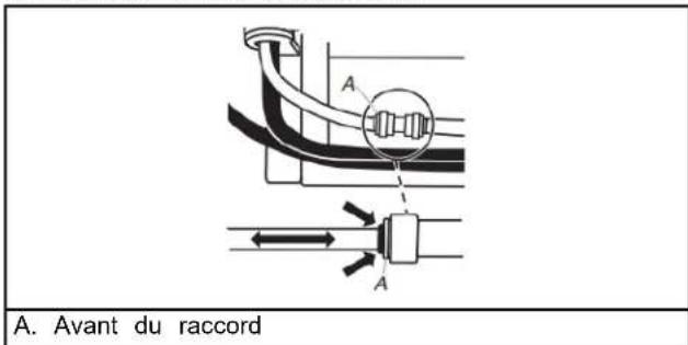 MAYTAG W10267701RP - Réinstallation des portes et charnières - 4
