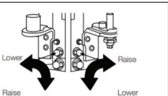 MAYTAG W10267701RP - Replace Doors and Hinges - 10