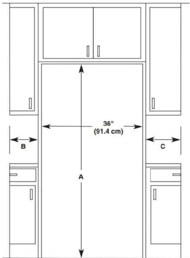 MAYTAG W10267701RP - Dimensions de l'ouverture - 1