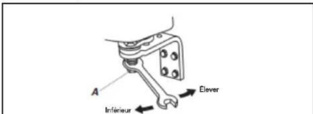 MAYTAG W10267701RP - Alignment des portes - 2