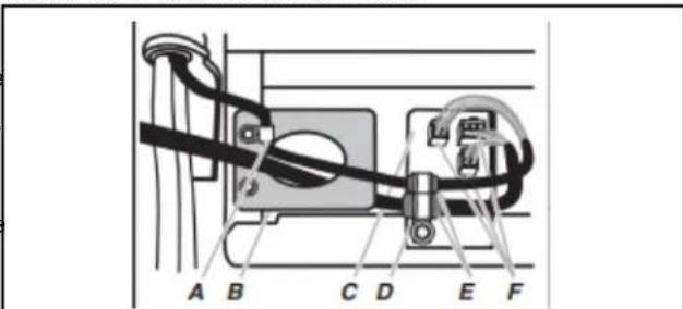 MAYTAG W10267701RP - Remove Doors and Hinges - 5