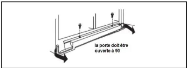 MAYTAG W10267701RP - Fermetre, mise à niveau et alignment des portes - 1