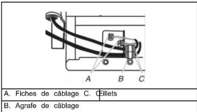 MAYTAG W10267701RP - Réinstallation des portes et charnières - 5