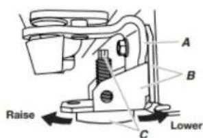 MAYTAG W10267701RP - Door Closing, Leveling, and Alignment - 2