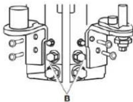 MAYTAG W10267701RP - Réinstallation des portes et charnières - 1
