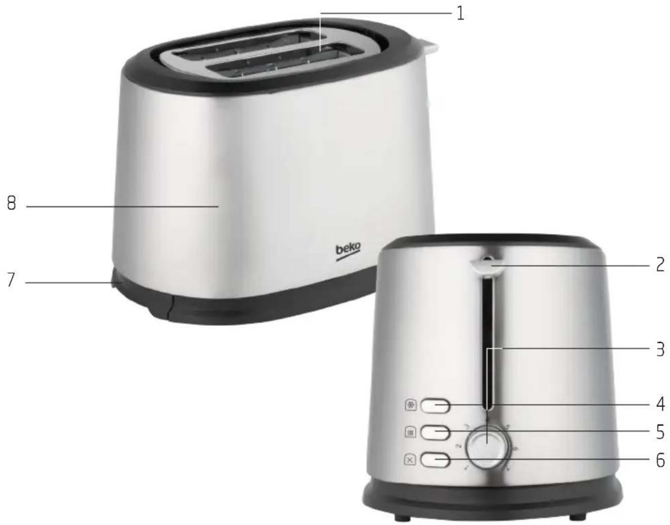 1 8 7 beko 2 3 4 5 6