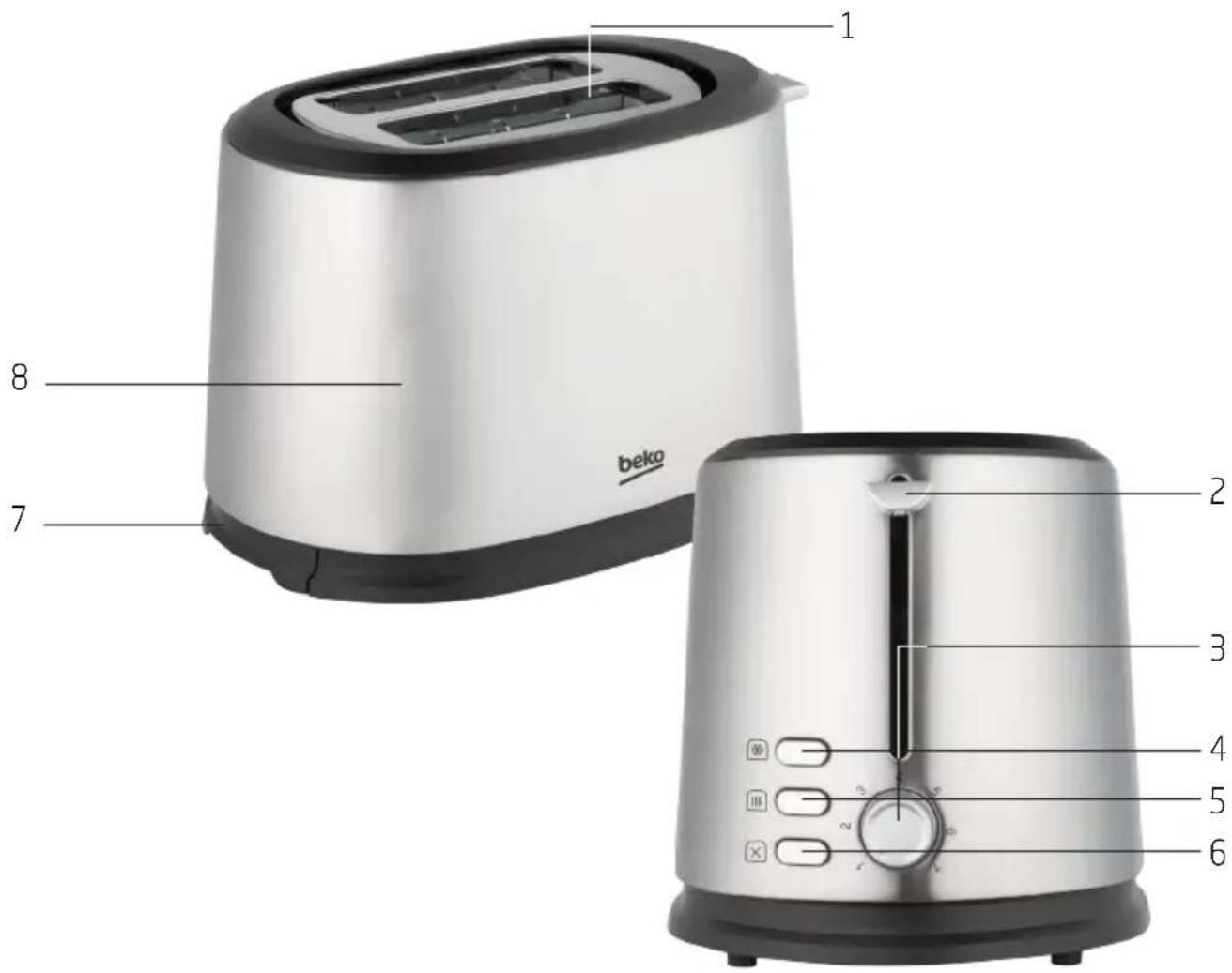 1 8 7 beko 2 3 4 5 6