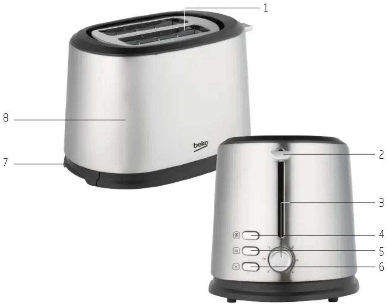 1 8 7 beko 2 3 4 5 6