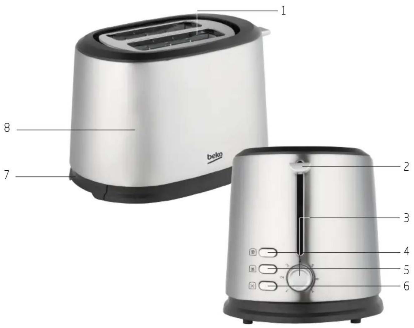 1 8 7 beko 2 3 4 5 6