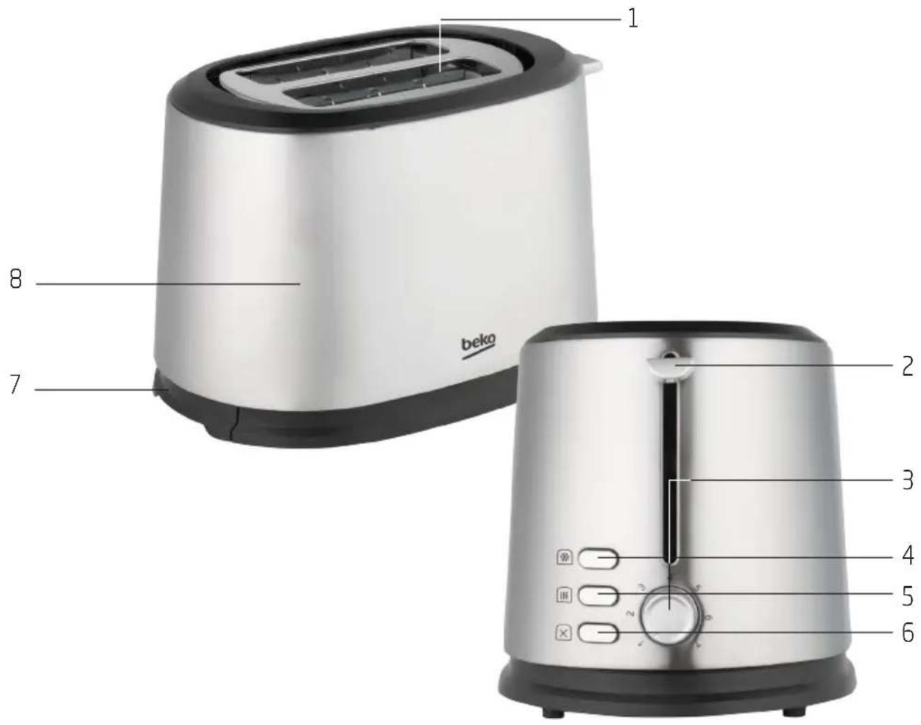 1 8 7 beko 2 3 4 5 6