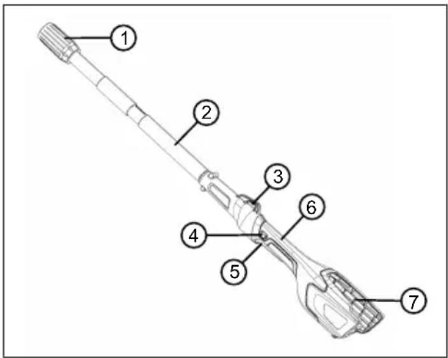 AL-KO MT 40 - Produktübersicht - 1