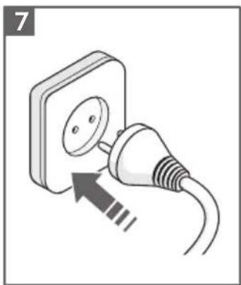ELECTROLUX Create 3 E3SB14ST - HOW TO USE - 16