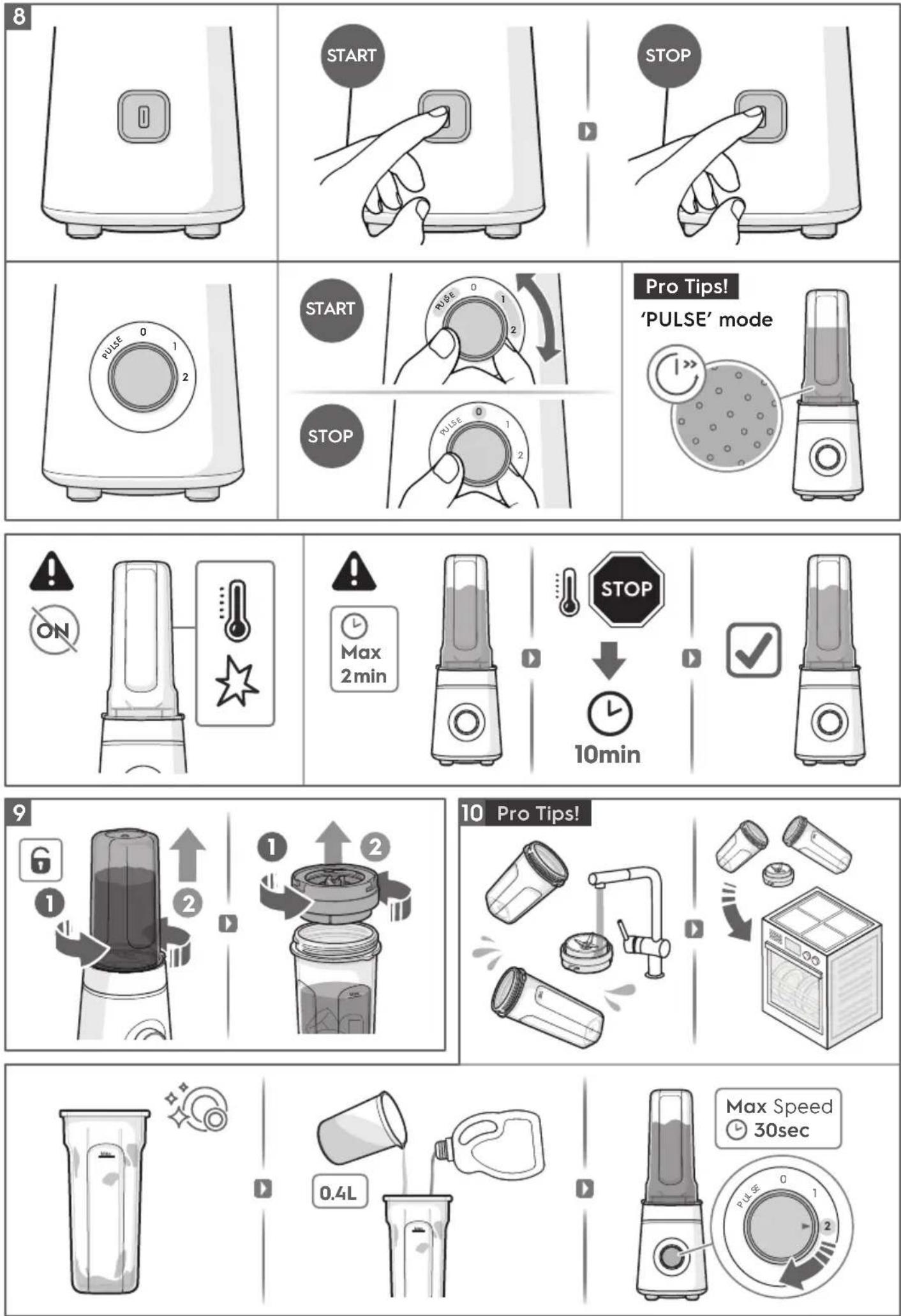 ELECTROLUX Create 3 E3SB14ST - HOW TO USE - 17