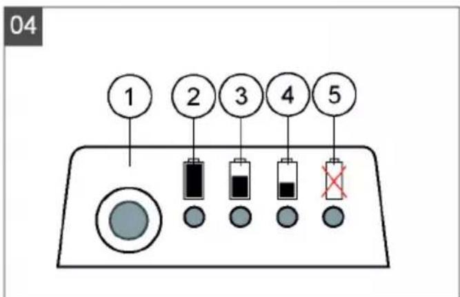 04 1 2 3 4 5
