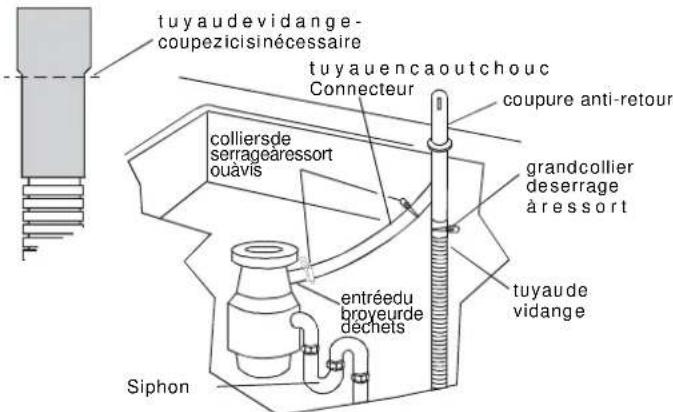 JENN-AIR UDT518SAFP - Option 1, broyeur de déchets - avec coupure anti-retour : - 1