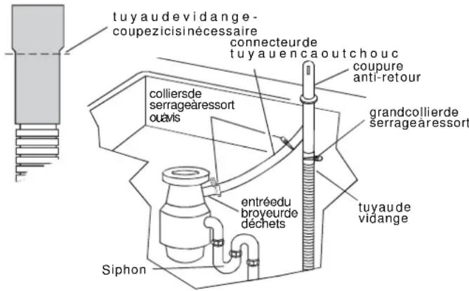 JENN-AIR UDT518SAFP - OPTION1, broyeur déchets-avec coupure anti-retour: - 1