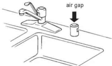 JENN-AIR UDT518SAFP - Drain Requirements - 1