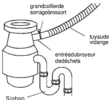 JENN-AIR UDT518SAFP - OPTION3, broyeur de déchets-pas de coupure anti-retour: - 1
