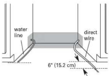JENN-AIR UDT518SAFP - Prepare cabinet opening using existing utility hookups - 1