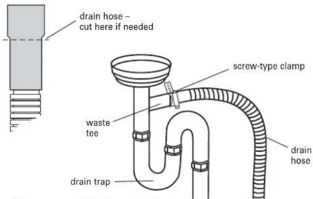 JENN-AIR UDT518SAFP - Option 4, No waste disposer – no air gap: - 1