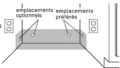 JENN-AIR UDT518SAFP - Option 2, méthode du cordon d'alimentation : - 1