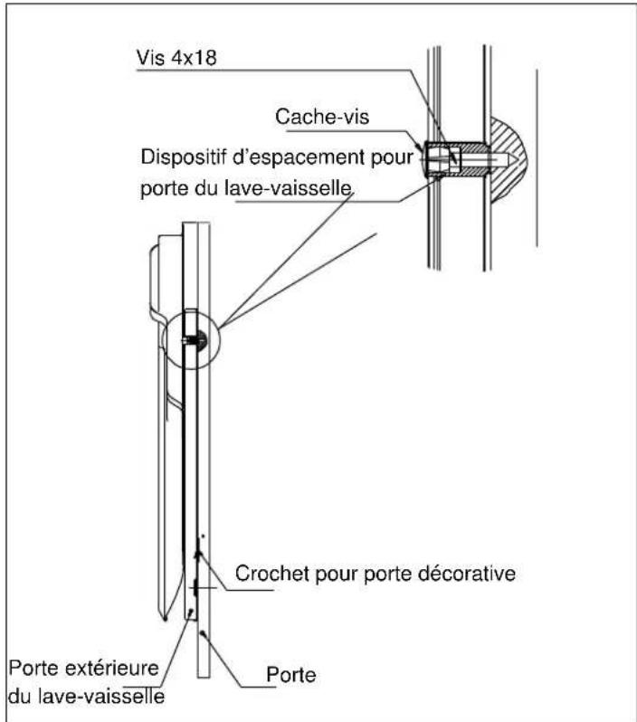 JENN-AIR UDT518SAFP - Installation du panneau de recouvrement - 1