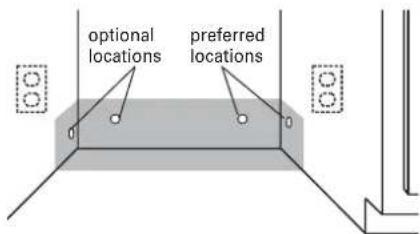 JENN-AIR UDT518SAFP - Option 2, Power supply cord method: - 1