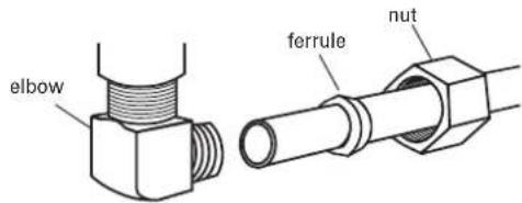 JENN-AIR UDT518SAFP - Helpful Tip: - 1
