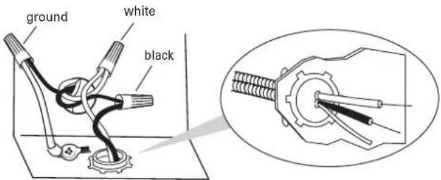 JENN-AIR UDT518SAFP - Helpful Tip: - 2