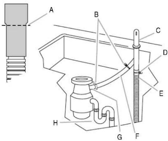 JENN-AIR UDT555SAFP - Connect Drain Hose to Air Gap—Waste Disposal - 2