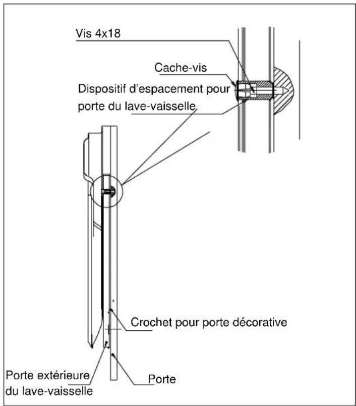 JENN-AIR UDT555SAFP - Installation du panneau de recouvrement - 1