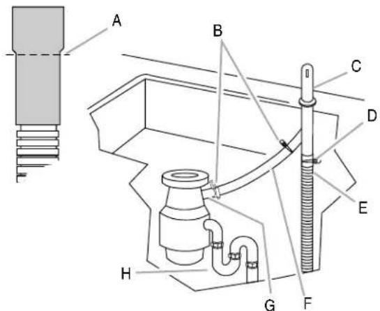JENN-AIR UDT555SAFP - Connect Drain Hose to Air Gap—Waste Disposal - 1