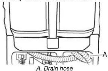 JENN-AIR UDT555SAFP - Connect Dishwasher to Drain - 1