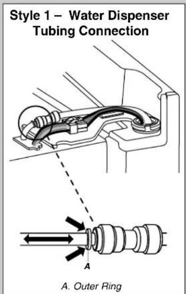 JENN-AIR JFX2897DRM - Door Removal and Replacement - 1