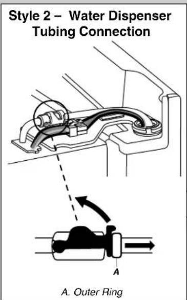 JENN-AIR JFX2897DRM - Door Removal and Replacement - 2