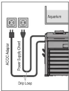 EHEIM climacontrol+ L - Uppställningsplats - 1