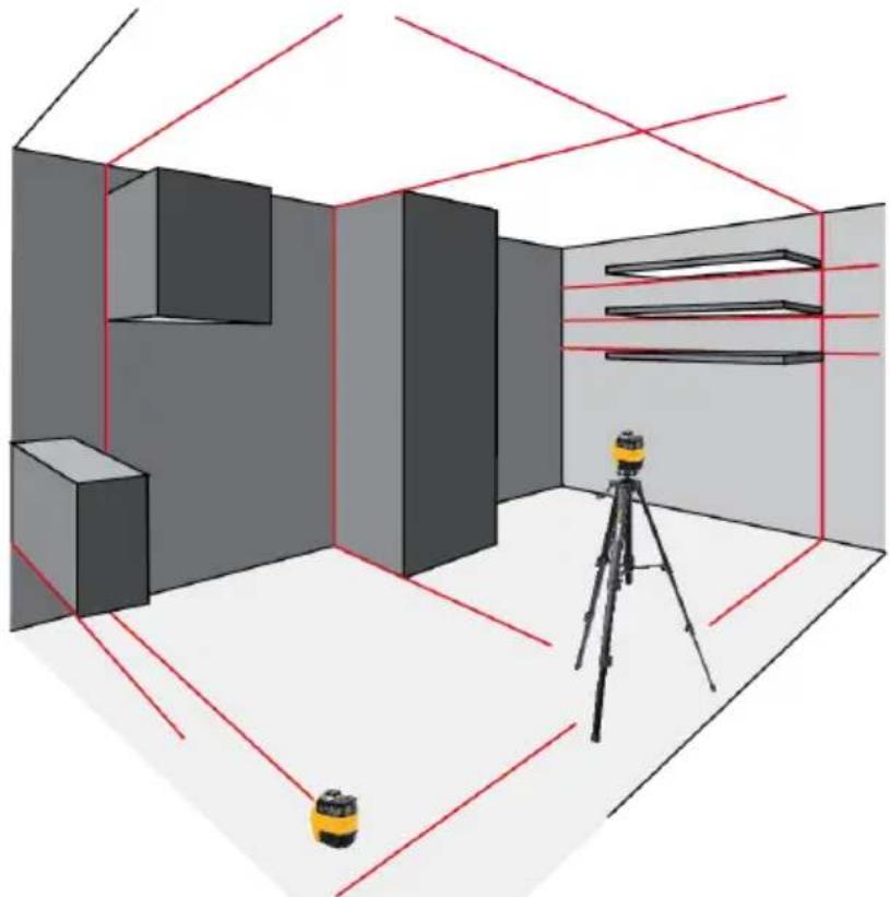 PowerPlus POWX720 - Options du laser pointeur - 1