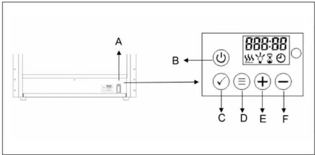 Klarstein Nevis Peak - Panneau de commande - 1