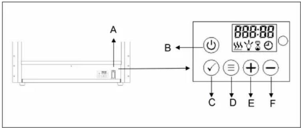 Klarstein Nevis Peak - Control panel - 1